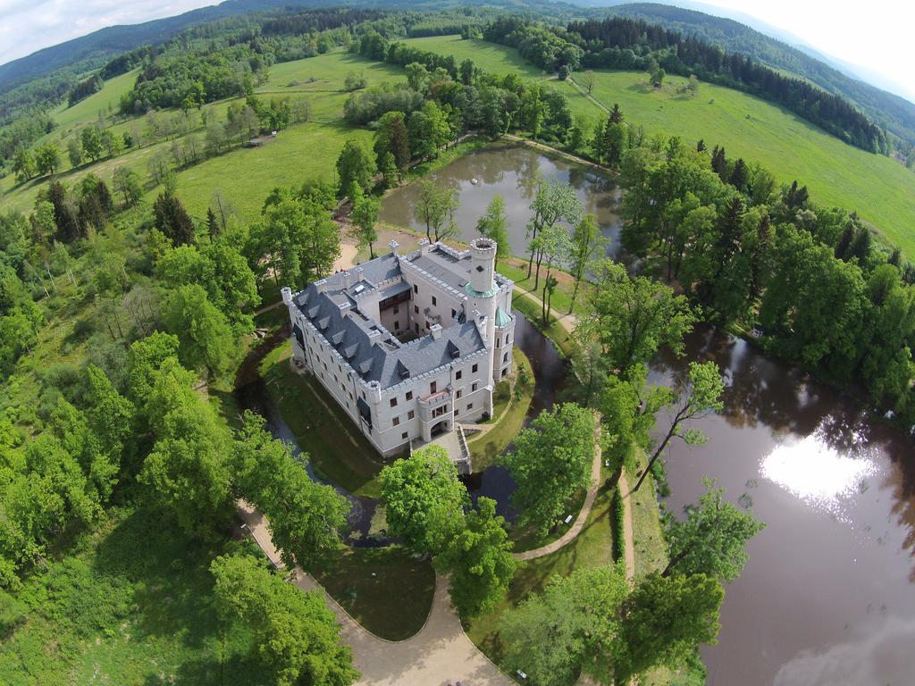 Zamek Karpniki Schloss Fischbach Lomnica  Exteriör bild